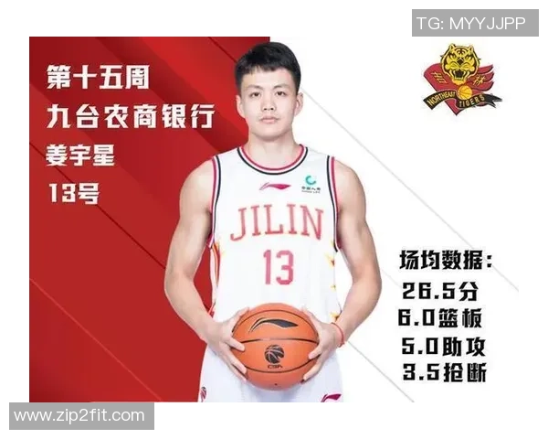 北京篮球队在奥运会中的个人能力分析与表现评估 北京篮球队在奥运会中的个人能力分析与表现评估