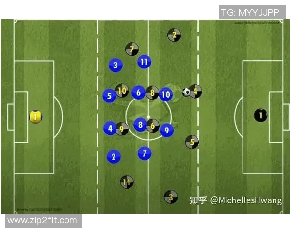 成都足球队意识表现的数据分析与战术研究探讨 成都足球队意识表现的数据分析与战术研究探讨