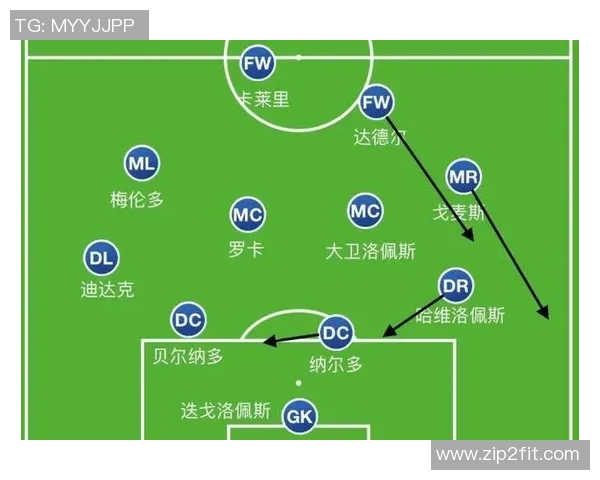 南京足球队与成都足球队赛后复盘分析双方战术意识与表现差异