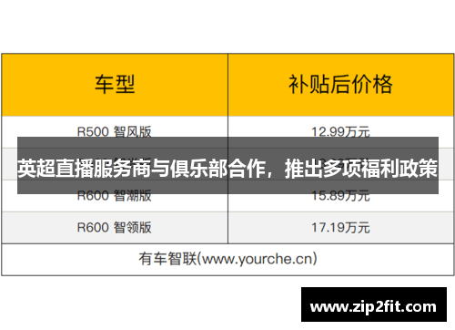 英超直播服务商与俱乐部合作，推出多项福利政策