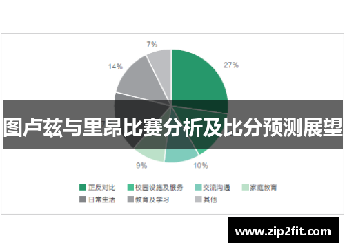 图卢兹与里昂比赛分析及比分预测展望