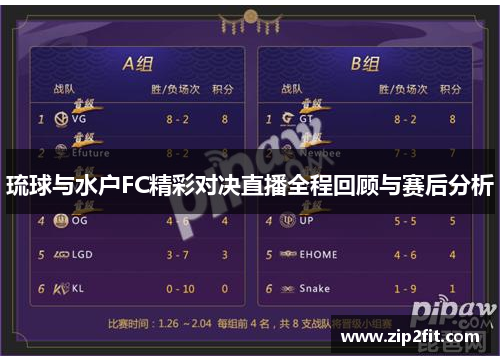 琉球与水户FC精彩对决直播全程回顾与赛后分析